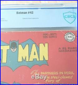 1947 DC Comics BATMAN #42 CBCS 2.0 1ST CATWOMAN COVER CLASSIC GOLDEN AGE