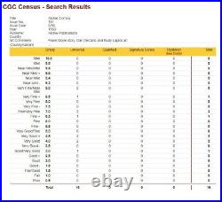 ARCHIE COMICS #101 Golden Age CBCS 5.0 LOW Census POP NEVER PRESS/CLEANED