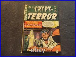 Crypt Of Terror #19 Aug-Sep 1950 Golden Age EC Comics ID69298
